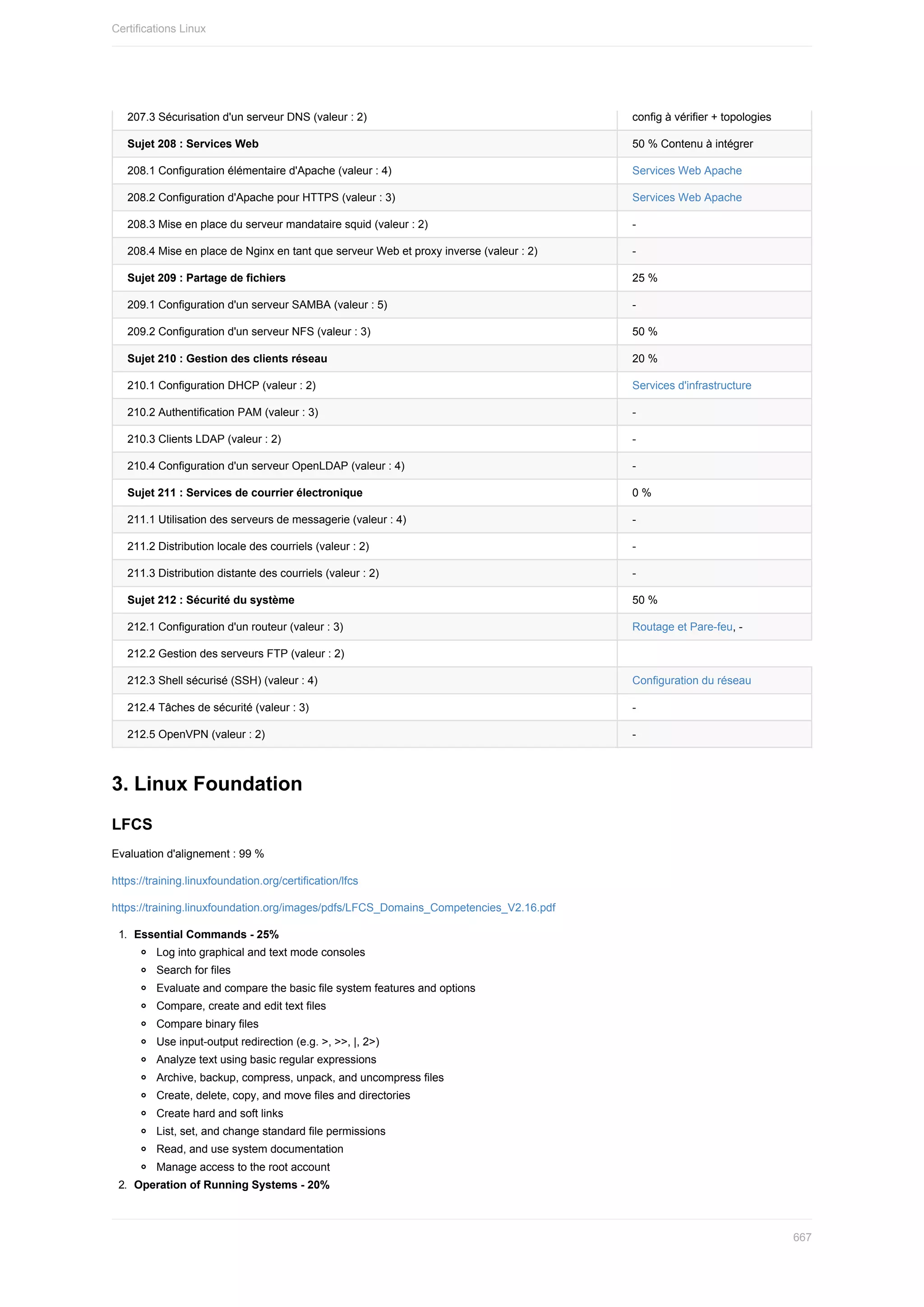 Administration Linux ( PDFDrive ).pdf