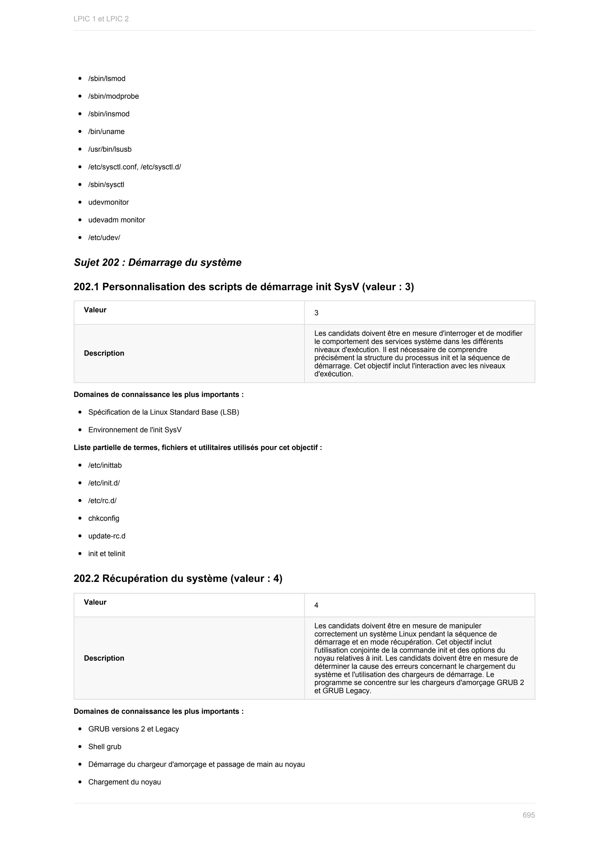Administration Linux ( PDFDrive ).pdf