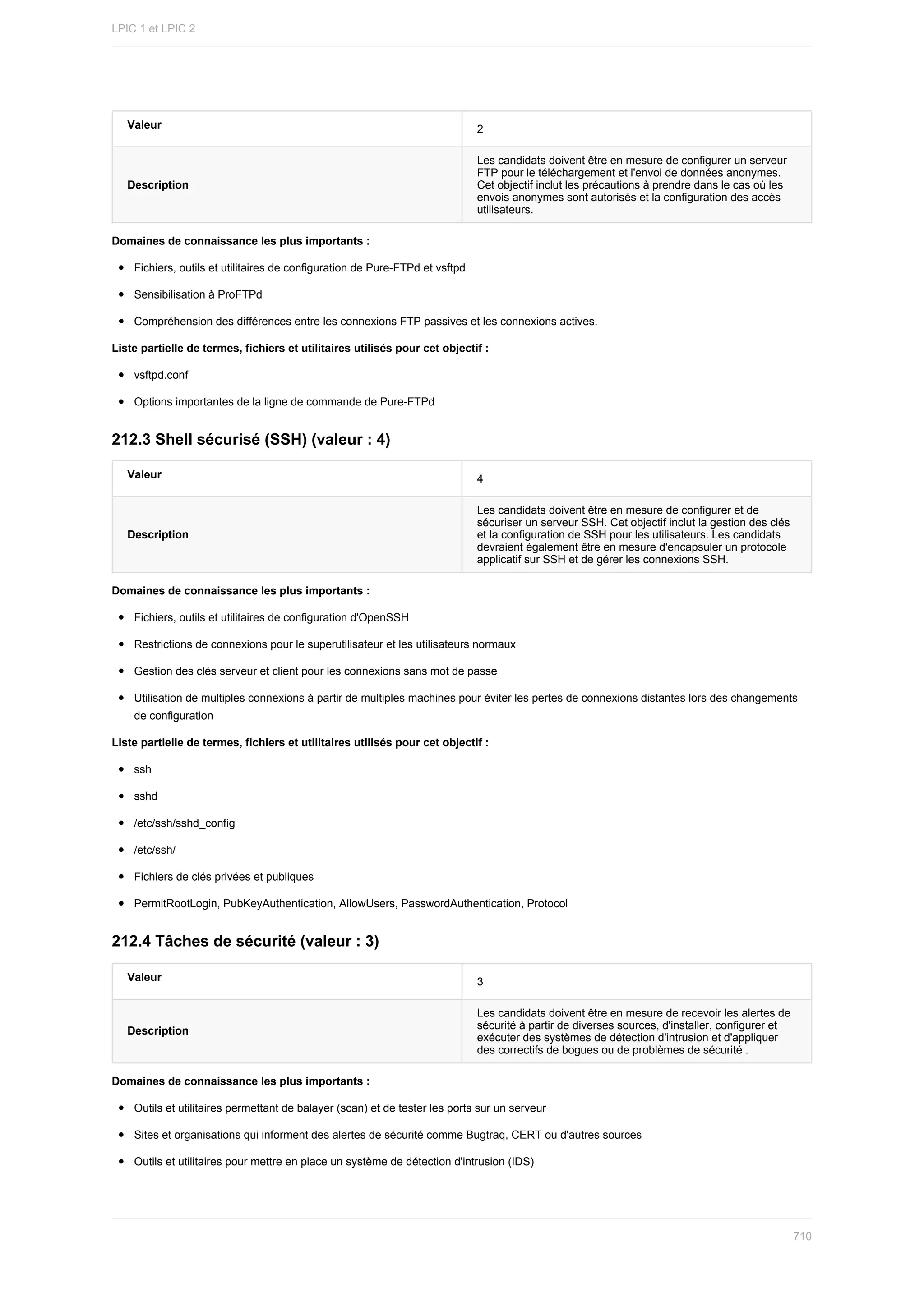 Administration Linux ( PDFDrive ).pdf