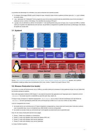 La	procédure	de	démarrage	d'un	ordinateur	Linux	peut	se	résumer	de	la	manière	suivante	:
Le	chargeur	d'amorçage	(GRUB2	a	priori)	charge	le	noyau,	ensuite	le	noyau	monte	le	système	de	fichier	racine	(le	«	/	»),	puis	il	initialise
la	console	initiale	:
	
init		(abréviation	de	"initialization")	est	le	programme	sous	Unix	qui	lance	ensuite	toutes	les	autres	tâches	(sous	forme	de	scripts).	Il
s'exécute	comme	un	démon	informatique.	Son	identifiant	de	processus	(PID)	est	1.
	
systemd		est	une	alternative	au	démon	init	de	System	V.	Il	est	spécifiquement	conçu	pour	le	noyau	Linux.	Il	a	pour	but	d'offrir	un	meilleur
cadre	pour	la	gestion	des	dépendances	entre	services,	de	permettre	le	chargement	en	parallèle	des	services	au	démarrage,	et	de	réduire
les	appels	aux	scripts	shell.
3.1.	Systemd
Source	:	https://commons.wikimedia.org/wiki/File:Linux_kernel_unified_hierarchy_cgroups_and_systemd.svg		
Systemd		est	le	système
d'initialisation	installé	par	défaut	avec	les	distributions	Arch	Linux,	Centos	7,	Debian	8	et	à	partir	d'Ubuntu	15.04.
3.2.	Niveaux	d'exécution	(run	levels)
Le	run	level,	ou	niveau	de	fonctionnement,	est	un	chiffre	ou	une	lettre	utilisé	par	le	processus	init	des	systèmes	de	type	Unix	pour	déterminer
les	fonctions	activées	du	système.
Dans	cette	organisation	héritée	de	UNIX	System	V,	les	scripts	de	lancement	des	applications	sont	regroupés	dans	un	répertoire	commun
	
/etc/init.d	.	Ces	scripts	reçoivent	un	paramètre	qui	peut	être	start,	stop,	restart,	etc.
À	chaque	niveau	correspond	un	répertoire	(typiquement		
/etc/rc.d/rc2.d		pour	le	niveau	2)	de	liens	symboliques	vers	des	fichiers	de
	
/etc/init.d	.	Ces	liens	symboliques	portent	des	noms	commençant	par	la	lettre	S	ou	K,	suivi	d'un	numéro	sur	deux	chiffres.
Lors	d'un	changement	de	run	level	:
les	scripts	dont	le	nom	commence	par	un	K	dans	le	répertoire	correspondant	au	niveau	actuel	sont	lancés	(dans	l'ordre	des	numéros)
avec	le	paramètre	stop,	ce	qui	a	normalement	pour	effet	d'arrêter	le	service	correspondant,
les	scripts	du	nouveau	niveau	qui	commencent	par	S	sont	appelés	successivement	avec	le	paramètre	start.
Avec	init,	les	niveaux	d'exécutions	servent	à	ces	usages	:
Niveau	1.	Mode	mono-utilisateur	ou	maintenance
Niveau	2.	mode	multi-utilisateur	sans	ressources	réseaux	(NFS,	etc)
Niveau	3.	mode	multi-utilisateur	sans	serveur	graphique
Niveau	5.	mode	multi-utilisateur	avec	serveur	graphique
Le	niveau	0	arrête	le	système.
6.2.	Démarrage	du	système	Linux
184
 