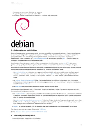Distribution	non-commerciale	:	GNU/Linux	par	excellence
Support	d’un	grand	nombre	d’architectures	dont	ARM
Paquetages	compilés	sont	disponibles	en	dépôts	locaux	oud	istants	:	dpkg,	apt,	synaptic
5.1.	Présentation	du	projet	Debian
Debian	est	une	organisation	composée	uniquement	de	bénévoles,	dont	le	but	est	de	développer	le	logiciel	libre	et	de	promouvoir	les	idéaux
de	la	communauté	du	logiciel	libre.	Le	projet	Debian	a	démarré	en	1993,	quand	Ian	Murdock	invita	tous	les	développeurs	de	logiciels	à
participer	à	la	création	d'une	distribution	logicielle,	complète	et	cohérente,	basée	sur	le	nouveau	noyau	Linux.	Ce	petit	groupe
d'enthousiastes,	d'abord	subventionné	par	la	Free	Software	Foundation,	et	influencé	par	la	philosophie	GNU,	a	grandi	pour	devenir	une
organisation	composée	par	environ	1026	développeurs	Debian.
Les	développeurs	Debian	s'impliquent	dans	de	multiples	activités,	par	exemple,	l'administration	des	sites	web	et	FTP,	la	conception
graphique,	l'analyse	juridique	des	licences	logicielles,	l'écriture	de	la	documentation	et,	bien	sûr,	la	maintenance	des	paquets	logiciels.
Pour	communiquer	notre	philosophie	et	attirer	des	développeurs	qui	adhèrent	à	nos	principes,	le	projet	Debian	a	publié	un	certain	nombre	de
documents	qui	mettent	en	évidence	nos	valeurs	et	expliquent	ce	que	signifie	être	un	développeur	Debian	:
Le	contrat	social	Debian	est	la	déclaration	des	engagements	de	Debian	vis-à-vis	de	la	communauté	du	logiciel	libre.	Quiconque	est
d'accord	pour	se	conformer	à	ce	contrat	social	peut	devenir	un	développeur	Debian.	Tout	développeur	Debian	peut	introduire	de
nouveaux	logiciels	dans	Debian,	à	condition	que	ces	paquets	se	conforment	à	nos	critères	de	liberté	et	répondent	à	nos	critères	de
qualité	;
Les	directives	Debian	pour	le	logiciel	libre	(Debian	Free	Software	Guidelines,	ou	DFSG)	sont	une	déclaration	claire	et	concise	des
critères	Debian	en	matière	de	logiciel	libre.	Ce	document	a	une	grande	influence	sur	le	mouvement	pour	le	logiciel	libre	;	il	est	à	la	base
de	la	définition	de	l'Open	Source	;
La	charte	Debian	est	une	spécification	détaillée	des	standards	de	qualité	du	projet	Debian.
Les	développeurs	Debian	participent	aussi	à	d'autres	projets	:	certains	sont	spécifiques	à	Debian,	d'autres	concernent	tout	ou	partie	de	la
communauté	Linux.	Voici	quelques	exemples	:
Le	Linux	Standard	Base	(LSB)	est	un	projet	dont	le	but	est	de	standardiser	le	système	GNU/Linux	de	base.	Les	concepteurs	de	matériels
et	de	logiciels	pourront	ainsi	plus	facilement	concevoir	des	applications	et	des	pilotes	de	périphériques	pour	un	système	Linux	générique
plutôt	que	pour	une	distribution	particulière	;
Le	standard	pour	l'organisation	des	systèmes	de	fichiers	(FHS)	est	un	effort	pour	standardiser	l'organisation	du	système	de	fichiers	Linux.
Le	FHS	permettra	aux	développeurs	de	logiciels	de	se	concentrer	sur	la	conception	de	programmes,	sans	avoir	à	se	préoccuper	de	la
façon	dont	le	paquet	sera	installé	dans	les	différentes	distributions	GNU/Linux	;
Debian	Jr.	est	un	projet	interne	dont	le	but	est	de	s'assurer	que	Debian	a	quelque	chose	à	offrir	à	nos	utilisateurs	les	plus	jeunes.
Pour	des	informations	plus	générales	sur	Debian,	voir	la	FAQ	Debian.
Source	:	https://www.debian.org/releases/stable/amd64/ch01s01.html.fr
5.2.	Versions	(Branches)	Debian
Debian	Squeeze	(6.0)	sera	supporté	jusqu’en	02/2016
1.2.	Distributions	Linux
26
 