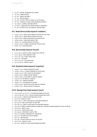 net-edit		edit	XML	configuration	for	a	network
	
net-event		Network	Events
	
net-info		network	information
	
net-list		lister	les	réseaux
	
net-name		convertir	l'UUID	d'un	réseau	en	nom	de	réseau
	
net-start		démarrer	un	réseau	inactif	(précédemment	défini)
	
net-undefine		undefine	a	persistent	network
	
net-update		update	parts	of	an	existing	network's	configuration
	
net-uuid		convertir	le	nom	d'un	réseau	en	UUID	de	réseau
16.7.	Node	Device	(help	keyword	'nodedev')
	
nodedev-create		create	a	device	defined	by	an	XML	file	on	the	node
	
nodedev-destroy		destroy	(stop)	a	device	on	the	node
	
nodedev-detach		detach	node	device	from	its	device	driver
	
nodedev-dumpxml		node	device	details	in	XML
	
nodedev-list		enumerate	devices	on	this	host
	
nodedev-reattach		reattach	node	device	to	its	device	driver
	
nodedev-reset		reset	node	device
16.8.	Secret	(help	keyword	'secret')
	
secret-define		define	or	modify	a	secret	from	an	XML	file
	
secret-dumpxml		secret	attributes	in	XML
	
secret-get-value		Output	a	secret	value
	
secret-list		list	secrets
	
secret-set-value		set	a	secret	value
	
secret-undefine		undefine	a	secret
16.9.	Snapshot	(help	keyword	'snapshot')
	
snapshot-create		Create	a	snapshot	from	XML
	
snapshot-create-as		Create	a	snapshot	from	a	set	of	args
	
snapshot-current		Get	or	set	the	current	snapshot
	
snapshot-delete		Delete	a	domain	snapshot
	
snapshot-dumpxml		Dump	XML	for	a	domain	snapshot
	
snapshot-edit		edit	XML	for	a	snapshot
	
snapshot-info		snapshot	information
	
snapshot-list		List	snapshots	for	a	domain
	
snapshot-parent		Get	the	name	of	the	parent	of	a	snapshot
	
snapshot-revert		Revert	a	domain	to	a	snapshot
16.10.	Storage	Pool	(help	keyword	'pool')
	
find-storage-pool-sources-as		find	potential	storage	pool	sources
	
find-storage-pool-sources		discover	potential	storage	pool	sources
	
pool-autostart		démarrer	automatiquement	un	pool
	
pool-build		construire	un	pool
	
pool-create-as		créer	un	pool	depuis	un	ensemble	d'arguments
	
pool-create		créer	un	pool	depuis	un	fichier	XML
	
pool-define-as		définir	un	pool	à	partir	d'un	ensemble	d'argument
	
pool-define		define	an	inactive	persistent	storage	pool	or	modify	an	existing	persistent	one	from	an	XML	file
	
pool-delete		effacer	un	pool
	
pool-destroy		destroy	(stop)	a	pool
	
pool-dumpxml		informations	du	pool	en	XML
	
pool-edit		edit	XML	configuration	for	a	storage	pool
	
pool-info		informations	du	pool	de	stockage
	
pool-list		lister	les	pools
	
pool-name		convertir	l'UUID	d'un	pool	en	nom	de	pool
	
pool-refresh		rafraichir	un	pool
	
pool-start		démarrer	un	pool	inactif	(précédemment	défini)
9.	Virtualisation	KVM
283
 