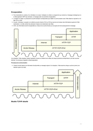Encapsulation
Pour	transmettre	du	contenu	d’un	ordinateur	à	un	autre,	l’utilisateur	va	utiliser	un	programme	qui	construit	un	message	enveloppé	par	un
en-tête	applicatif,	SMTP	par	exemple.	Le	message	subit	une	première	encapsulation.
Le	logiciel	va	utiliser	un	protocole	de	couche	transport	correspondant	pour	établir	la	communication	avec	l’hôte	distant	en	ajoutant	un	en-
tête	TCP	ou	UDP.
Ensuite,	l’ordinateur	va	ajouter	un	en-tête	de	couche	Internet,	IPv4	ou	IPv6	qui	servira	à	la	livraison	des	informations	auprès	de	l’hôte
destinataire.	L’en-tête	contient	les	adresses	d’origine	et	de	destination	des	hôtes.
Enfin,	ces	informations	seront	encapsulées	au	niveau	de	la	couche	Accès	qui	s’occupera	de	livrer	physiquement	le	message.
A	la	réception,	l'hôte	récepteur	réalise	l'opération	inverse	en	vérifiant	les	en-têtes	de	chaque	protocole	correspondant	à	une	des	couches
décrites.	Ce	processus	s'appelle	la	désencapsulation.
Processus	de	communication
Chaque	couche	ajoute	une	information	fonctionnelle	au	message	original.	A	la	réception,	l’hôte	examine	chaque	couche	et	prend	une
décision	quant	à	ce	trafic.
Modèle	TCP/IP	détaillé
11.1.	Introduction	à	TCP/IP
322
 