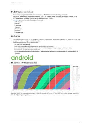 8.4.	Distributions	spécialisées
On	trouve	depuis	longtemps	des	distributions	spécialisées	qui	offrent	des	services	spécifiques	déjà	pré-installés.
Ces	logiciels	se	téléchargent	librement	sous	format	ISO,	OVA	/	OVF	ou	autres	(images	ou	recettes)	et	s’installent	aussi	bien	sur	des
PCs,	des	appliances,	du	matériel	embarqué,	sur	un	hyperviseur	ou	dans	le	cloud...
Distrowatch	permet	de	faire	une	recherche	parmi	300	projets	:
Infrastructure
Sécurité
Téléphonie
Pare-feu
Virtualisation
Clustering
Stockage	(SAN)
8.5.	Android
Android	est	défini	comme	étant	une	pile	de	logiciels,	c'est-à-dire	un	ensemble	de	logiciels	destinés	à	fournir	une	solution	clé	en	main	pour
les	appareils	mobiles	–	smartphones	et	tablettes	tactiles.
Cette	pile	est	organisée	en	cinq	couches	distinctes	:
1.	 le	noyau	Linux	avec	les	pilotes	;
2.	 des	bibliothèques	logicielles	telles	que	WebKit,	OpenGL,	SQLite	ou	FreeType	;
3.	 une	machine	virtuelle	et	des	bibliothèques	permettant	d'exécuter	des	programmes	prévus	pour	la	plate-forme	Java	;
4.	 un	framework	-	kit	de	développement	d'applications	;
5.	 un	lot	d'applications	standard	parmi	lesquelles	il	y	a	un	environnement	de	bureau,	un	carnet	d'adresses,	un	navigateur	web	et	un
téléphone.
8.6.	Versions	/	Architecture	Android
Distribution	globale	des	versions	d'Android	depuis	fin	2009.	En	janvier	2016,	Android	4.4	"KitKat"	(36.1%)	et	Android	"Lollipop"	versions	5.0–
5.1.1	(32.6%)	sont	les	plus	répandues.
1.2.	Distributions	Linux
34
 