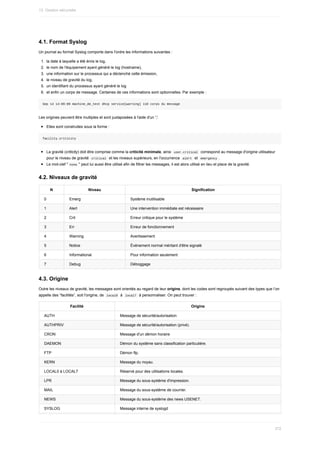 4.1.	Format	Syslog
Un	journal	au	format	Syslog	comporte	dans	l'ordre	les	informations	suivantes	:
1.	 la	date	à	laquelle	a	été	émis	le	log,
2.	 le	nom	de	l'équipement	ayant	généré	le	log	(hostname),
3.	 une	information	sur	le	processus	qui	a	déclenché	cette	émission,
4.	 le	niveau	de	gravité	du	log,
5.	 un	identifiant	du	processus	ayant	généré	le	log
6.	 et	enfin	un	corps	de	message.	Certaines	de	ces	informations	sont	optionnelles.	Par	exemple	:
Sep	14	14:09:09	machine_de_test	dhcp	service[warning]	110	corps	du	message
Les	origines	peuvent	être	multiples	et	sont	juxtaposées	à	l'aide	d'un	';'.
Elles	sont	construites	sous	la	forme	:
facility.criticity
La	gravité	(criticity)	doit	être	comprise	comme	la	criticité	minimale,	ainsi		
user.critical		correspond	au	message	d'origine	utilisateur
pour	le	niveau	de	gravité		
critical		et	les	niveaux	supérieurs,	en	l'occurrence		
alert		et		emergency	.
Le	mot-clef	"	
none	"	peut	lui	aussi	être	utilisé	afin	de	filtrer	les	messages,	il	est	alors	utilisé	en	lieu	et	place	de	la	gravité.
4.2.	Niveaux	de	gravité
N Niveau Signification
0 Emerg Système	inutilisable
1 Alert Une	intervention	immédiate	est	nécessaire
2 Crit Erreur	critique	pour	le	système
3 Err Erreur	de	fonctionnement
4 Warning Avertissement
5 Notice Événement	normal	méritant	d'être	signalé
6 Informational Pour	information	seulement
7 Debug Déboggage
4.3.	Origine
Outre	les	niveaux	de	gravité,	les	messages	sont	orientés	au	regard	de	leur	origine,	dont	les	codes	sont	regroupés	suivant	des	types	que	l’on
appelle	des	“facilités”,	soit	l'origine,	de		
local0		à		
local7		à	personnaliser.	On	peut	trouver	:
Facilité Origine
AUTH Message	de	sécurité/autorisation
AUTHPRIV Message	de	sécurité/autorisation	(privé).
CRON Message	d'un	démon	horaire
DAEMON Démon	du	système	sans	classification	particulière.
FTP Démon	ftp.
KERN Message	du	noyau.
LOCAL0	à	LOCAL7 Réservé	pour	des	utilisations	locales.
LPR Message	du	sous-système	d'impression.
MAIL Message	du	sous-système	de	courrier.
NEWS Message	du	sous-système	des	news	USENET.
SYSLOG Message	interne	de	syslogd
13.	Gestion	sécurisée
372
 