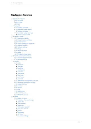 Routage	et	Pare-feu
Objectifs	de	certification
RHCSA	EX200
RHCE	EX300
LPIC	202
1.	Routage	IP
1.1.	Activation	du	routage
1.2.	Exercice	de	routage	statique
Activation	du	routage
1.3.	Exercice	de	routage	dynamique
Démon	de	routage	OSPF
2.	Pare-feu	/	Firewall
2.1.	Objectifs	d’un	pare-feu
2.2.	Ce	que	le	pare-feu	ne	fait	pas
2.3.	Fonctionnement
2.4.	Zone	de	confiance	sur	un	pare-feu
2.5.	Niveau	de	confiance
2.6.	Politiques	de	filtrage
2.7.	Filtrage
2.8.	Décision	de	filtrage
2.9.	Règles
2.10	Politique	de	filtrage	typique
3.	Pare-feu	personnel	Debian/Ubuntu
3.1.	Uncomplicated	Firewall	(ufw)
3.2.	Documentation	ufw
4.	Firewalld
4.1.	Zones
Zone	Block
Zone	DMZ
Zone	Drop
Zone	External
Zone	Home
Zone	Internal
Zone	Public
Zone	Trusted
Zone	Work
4.2.	Vérification	de	la	configuration	d'une	zone
4.3.	Ajouter	une	interface	dans	une	zone
4.4.	Création	d'une	zone
4.5.	Sources
4.6.	Services
4.7.	Ports
4.8.	Masquerading
4.9.	Transfert	de	ports
4.10.	Revenir	à		
iptables	
5.	Netfilter
5.1.	Iptables	:	la	théorie
Trois	tables	:	filter,	nat	et	mangle
La	table	filter
Cibles	possibles
La	table	NAT
Chaînes	de	la	table	NAT
Cibles	de	la	table	nat
Syntaxe
Commandes
Les	critères
Les	critères	de	filtrage
14.	Routage	et	Pare-feu
380
 