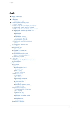 Audit
Objectifs	de	certification
LPIC	2
1.	Introduction
1.1.	Avertissement	légal
2.	Renforcement	(hardening)	du	système
3.	Analyseurs	de	paquets
3.1.	Exercice	1	:	Observation	de	trafic	dans	le	"cloud"
3.2.	Exercice	2	:	Créer	un	diagramme	du	réseau
3.3.	Exercice	3	:	Observation	du	trafic	dans	un	outil	local
3.4.	Exercice	4	:	Élaboration	des	requêtes	HTTP
Client	wget
Client	netcat
Client	curl
Client	Web	en	Python	(1)
Serveur	Web	en	Python	(2)
Serveur	Web	en	Python	(3)
3.4.	Exercice	4	:	Observation	des	sessions
netstat
3.5.	Exercice	5	:	Capture	du	trafic
4.	Scans	ARP
4.1.	Protocole	ARP
4.2.	Scanner	ARP
4.3.	Intérêts	d'un	scanner	ARP
4.4.	Table	ARP
4.5.	Vulnérabilité	intrinsèque	ARP
4.6.	Contre-mesure	des	attaques	ARP
4.7.	Outils	de	scans	ARP
5.	Scans	ICMP
5.1.	Balayage	ping	(Ping	Sweep)	avec		
nmap	-sn	
5.2.	Utilitaire	fping
6.	Utiliser	Netcat
6.1.	Objectifs
6.2.	Netcat
Couteau	suisse	TCP/UDP
Syntaxe	de	Netcat
Labs	à	réaliser
Consoles	nécessaires
6.2.	Topologies	client
Scan	de	ports
Scan	Multi-ports
Ports	ouverts	/	ports	fermés
Banner	Gathering
Script	d’envoi	SMTP
Message	reçu
Connaître	son	adresse	IP	publique
Torify	le	trafic	netcat
6.3.	Topologies	client/serveur
Sockets	et	sessions	TCP	maîtrisées
Chat	TCP1337
Client/Serveur	UDP
Transfert	de	fichiers
Chiffrement	du	trafic	avec	openssl
Backdoor
Reverse	Backdoor
Configuration	relay
6.4.	Travail	de	laboratoire
17.	Audit
434
 