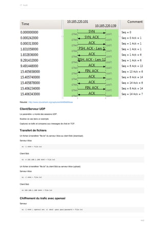 Résultat	:	http://www.cloudshark.org/captures/b648fa680eae
Client/Serveur	UDP
Le	paramètre	-u	monte	des	sessions	UDP.
Illustrez	ce	cas	dans	un	exemple.
Capturez	ce	trafic	et	comparez	aux	messages	de	chat	en	TCP.
Transfert	de	fichiers
Un	fichier	à	transférer	“file.txt”	du	serveur	Alice	au	client	Bob	(download).
Serveur	Alice
nc	-l	4444	<	file.txt
Client	Bob
nc	-n	192.168.1.100	4444	>	file.txt
Un	fichier	à	transférer	“file.txt”	du	client	Bob	au	serveur	Alice	(upload)
Serveur	Alice
nc	-l	4444	>	file.txt
Client	Bob
nc	192.168.1.100	4444	<	file.txt
Chiffrement	du	trafic	avec	openssl
Serveur
nc	-l	4444	|	openssl	enc	-d	-des3	-pass	pass:password	>	file.txt
17.	Audit
449
 