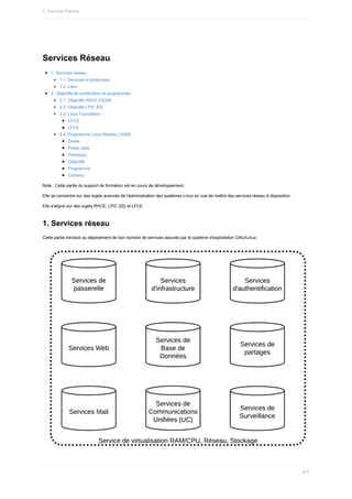 Services	Réseau
1.	Services	réseau
1.1.	Services	et	protocoles
1.2.	Labs
2.	Objectifs	de	certification	et	programmes
2.1.	Objectifs	RHCE	EX300
2.2.	Objectifs	LPIC	202
2.3.	Linux	Foundation
LFCS
LFCE
2.4.	Programme	Linux	Réseau	LX002
Durée
Public	cible
Prérequis
Objectifs
Programme
Contenu
Note	:	Cette	partie	du	support	de	formation	est	en	cours	de	développement.
Elle	se	concentre	sur	des	sujets	avancés	de	l'administration	des	systèmes	Linux	en	vue	de	mettre	des	services	réseau	à	disposition.
Elle	s'aligne	sur	des	sujets	RHCE,	LPIC	202	et	LFCE.
1.	Services	réseau
Cette	partie	introduit	au	déploiement	de	bon	nombre	de	services	assurés	par	le	système	d'exploitation	GNU/Linux.
II.	Services	Réseau
470
 