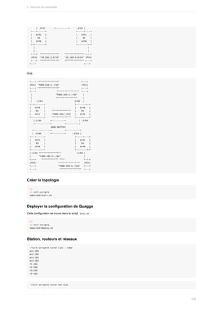 |	.3/24							+----------+					.4/24	|
	+---+------+																							+-----+----+
	|			eth1			|																							|			eth1			|
	|				R3				|																							|				R4				|
	|			eth0			|																							|			eth0			|
	+-+--------+																							+--------+-+
			|																																									|
			|																																									|
	+-+-+		***************				***************	+-+-+
	|PC3|		*10.103.3.0/24*				*10.103.4.0/24*	|PC4|
	+---+		***************				***************	+---+
+---+																																					+---+
IPv6	:
+---+	*****************																	+---+
|PC1|	*fd00:103:1::/64*																	|PC2|
+---+	*****************																	+---+
+---+																*****************		+---+
	|																		*fd00:103:1::/64*				|
	|																		*****************				|
	|			:1/64																								:1/64		|
+--+-------+																							+-------+--+
|			eth0			|																							|			eth0			|
|				R1				|					***************			|				R2				|
|			eth1			|					*fd00:103::/64*			|			eth1			|
+----------+					***************			+----+-----+
			|:1/64							+----------+										|	:2/64
			+------------+										+----------+
																|WAN	SWITCH|
		+-------------+										+-----------+
		|	:3/64							+----------+					:4/64	|
+---+------+																							+-----+----+
|			eth1			|																							|			eth1			|
|				R3				|																							|				R4				|
|			eth0			|																							|			eth0			|
+----------+																							+--------+-+
|:1/64	*****************												:1/64	|
|						*fd00:103:3::/64*																		|
+-+-+				*************	****															+-+-+
|PC3|																	*****************			|PC4|
+---+																	*fd00:103:4::/64*			+---+
+---+																		*****************		+---+
Créer	la	topologie
cd
cd	virt-scripts
labs/103/start.sh
Déployer	la	configuration	de	Quagga
Cette	configuration	se	trouve	dans	le	script		
init.sh		:
cd
cd	virt-scripts
labs/103/deploy.sh
Station,	routeurs	et	réseaux
~/virt-scripts#	virsh	list	--name
pc1-103
pc2-103
pc3-103
pc4-103
r1-103
r2-103
r3-103
r4-103
~/virt-scripts#	virsh	net-list
2.	Services	de	passerelle
508
 