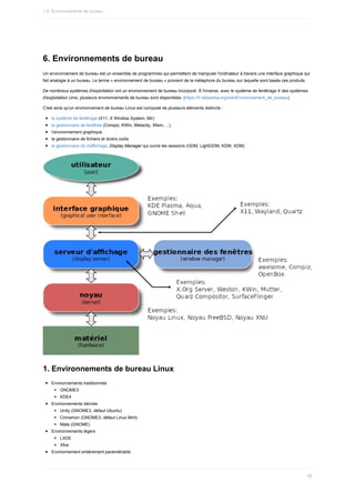 6.	Environnements	de	bureau
Un	environnement	de	bureau	est	un	ensemble	de	programmes	qui	permettent	de	manipuler	l'ordinateur	à	travers	une	interface	graphique	qui
fait	analogie	à	un	bureau.	Le	terme	«	environnement	de	bureau	»	provient	de	la	métaphore	du	bureau	sur	laquelle	sont	basés	ces	produits.
De	nombreux	systèmes	d'exploitation	ont	un	environnement	de	bureau	incorporé.	À	l'inverse,	avec	le	système	de	fenêtrage	X	des	systèmes
d'exploitation	Unix,	plusieurs	environnements	de	bureau	sont	disponibles.	(https://fr.wikipedia.org/wiki/Environnement_de_bureau)
C'est	ainsi	qu'un	environnement	de	bureau	Linux	est	composé	de	plusieurs	éléments	distincts	:
le	système	de	fenêtrage	(X11,	X	Window	System,	Mir)
le	gestionnaire	de	fenêtres	(Compiz,	KWin,	Metacity,	Xfwm,	...)
l’environnement	graphique
le	gestionnaire	de	fichiers	et	divers	outils
le	gestionnaire	de	d'affichage,	Display	Manager	qui	ouvre	les	sessions	(GDM,	LightGDM,	KDM,	XDM)
1.	Environnements	de	bureau	Linux
Environnements	traditionnels
GNOME3
KDE4
Environnements	dérivés
Unity	(GNOME3,	défaut	Ubuntu)
Cinnamon	(GNOME3,	défaut	Linux	Mint)
Mate	(GNOME)
Environnements	légers
LXDE
Xfce
Environnement	entièrement	paramétrable
1.6.	Environnements	de	bureau
58
 