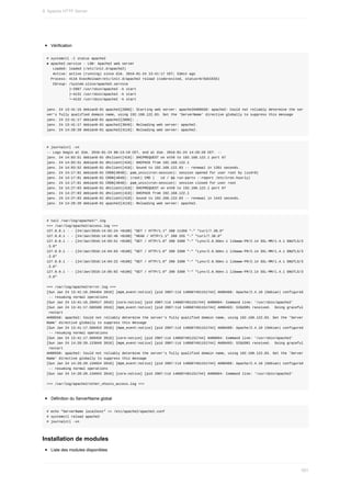 Administration Linux ( PDFDrive ).pdf