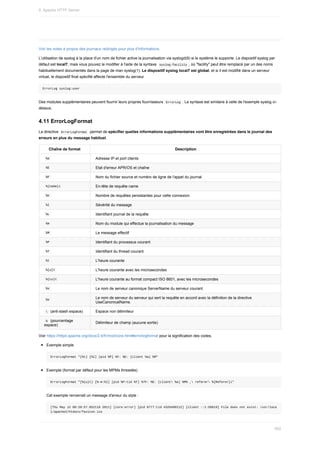 Administration Linux ( PDFDrive ).pdf