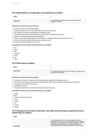 Administration Linux ( PDFDrive ).pdf