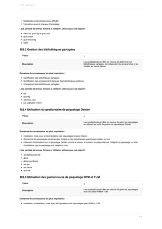 Administration Linux ( PDFDrive ).pdf