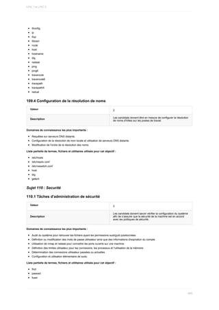 Administration Linux ( PDFDrive ).pdf