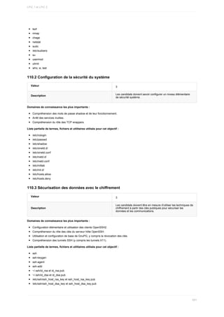 Administration Linux ( PDFDrive ).pdf