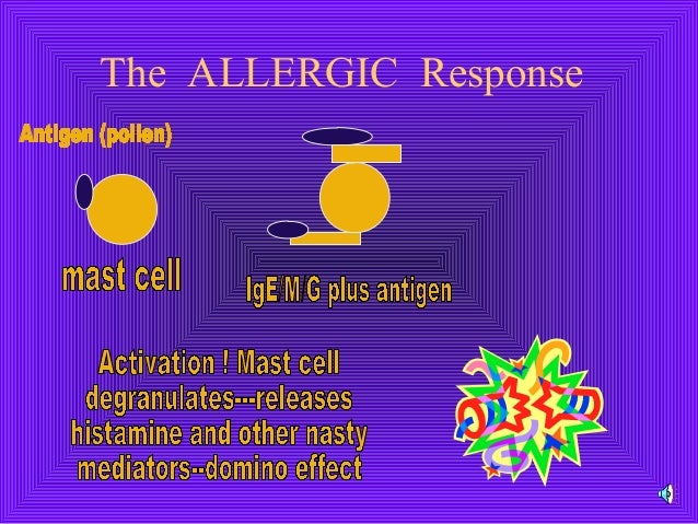Administration of Pharmacologic Agents