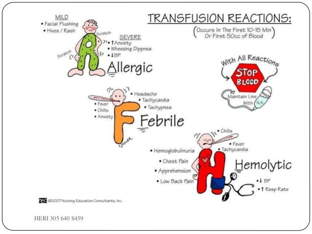 Administration Of Blood Products