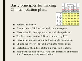 Administration of Curriculum.pptx