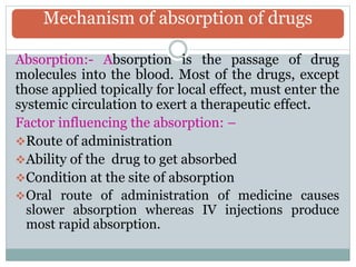 Administration of drugs/Medication | PPTX