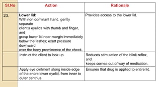 Sl.No Action Rationale
23. Lower lid:
With non dominant hand, gently
separate
client’s eyelids with thumb and finger,
and
grasp lower lid near margin immediately
below the lashes; exert pressure
downward
over the bony prominence of the cheek.
Provides access to the lower lid.
Instruct the client to look up. Reduces stimulation of the blink reflex,
and
keeps cornea out of way of medication.
Apply eye ointment along inside edge
of the entire lower eyelid, from inner to
outer canthus.
Ensures that drug is applied to entire lid.
 