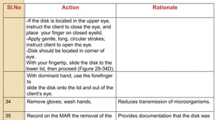 Sl.No Action Rationale
-If the disk is located in the upper eye,
instruct the client to close the eye, and
place your finger on closed eyelid.
-Apply gentle, long, circular strokes;
instruct client to open the eye.
-Disk should be located in corner of
eye.
With your fingertip, slide the disk to the
lower lid, then proceed (Figure 29-34D).
With dominant hand, use the forefinger
to
slide the disk onto the lid and out of the
client’s eye.
34 Remove gloves; wash hands. Reduces transmission of microorganisms.
35 Record on the MAR the removal of the Provides documentation that the disk was
 