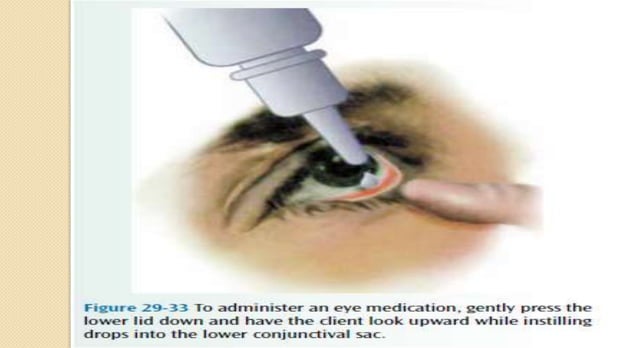 Administration of eye medication.pptx