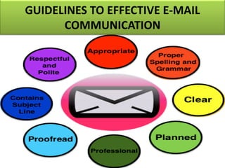 GUIDELINES TO EFFECTIVE E-MAIL
COMMUNICATION
 