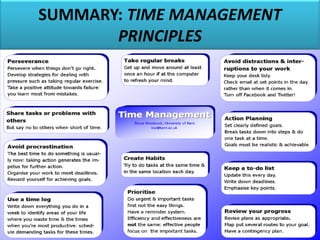 SUMMARY: TIME MANAGEMENT
PRINCIPLES
 