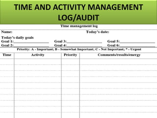 TIME AND ACTIVITY MANAGEMENT
LOG/AUDIT
 