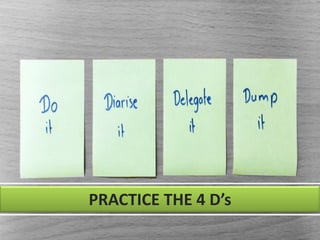 PRACTICE THE 4 D’s
 