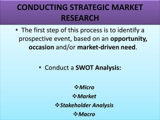 CONDUCTING STRATEGIC MARKET
RESEARCH
• The first step of this process is to identify a
prospective event, based on an opportunity,
occasion and/or market-driven need.
• Conduct a SWOT Analysis:
❖Micro
❖Market
❖Stakeholder Analysis
❖Macro
 