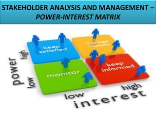 STAKEHOLDER ANALYSIS AND MANAGEMENT –
POWER-INTEREST MATRIX
 