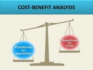 COST-BENEFIT ANALYSIS
 