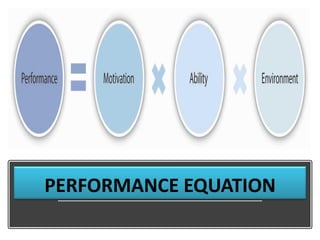 PERFORMANCE EQUATION
 