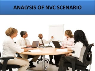 ANALYSIS OF NVC SCENARIO
 