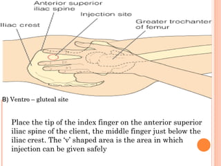 Inject V Shape Administration of injection.ppt prepared by drug. Milka | PPT
