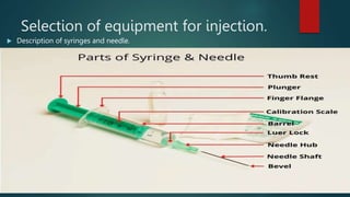 Medical Injection Component ADMINISTRATION OF INJECTION by ram.pptx