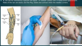 ADMINISTRATION OF INJECTION by ram.pptx