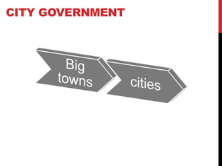 CITY GOVERNMENT 
 