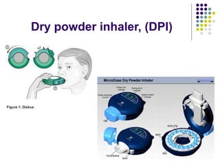 Administration of medication by Jayesh.pptx