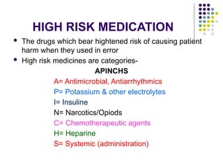 Administration of medication by Jayesh.pptx