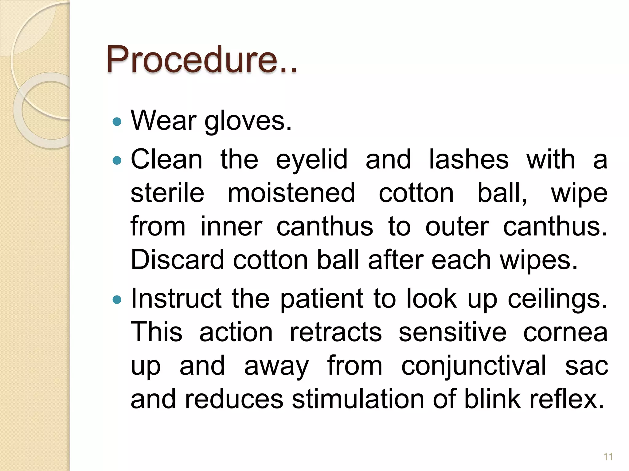 Administration of Medications into Eye and Ear- Topical Application | PPTX