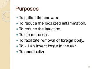 Administration of Medications into Eye and Ear- Topical Application | PPTX