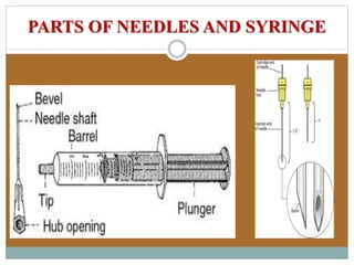 PARTS OF NEEDLES AND SYRINGE
 