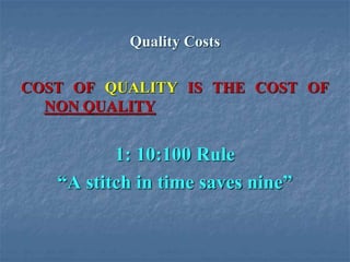 Quality Costs
COST OF QUALITY IS THE COST OF
NON QUALITY
1: 10:100 Rule
“A stitch in time saves nine”
 