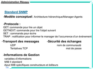 Administration Réseau


  Standard SNMP
 -Modèle conceptuel: Architecture hiérarchique/Manager-Agents

 -Protocole :
 GET: commande pour lire un objet
 GETNEXT: commande pour lire l‟objet suivant
 SET : commande pour écrire
 TRAP : notification pour informer le manager de l‟occurrence d‟un événement
-Transport des messages                -Sécurité des échanges
         UDP                                   nom de communauté
         Tentatives TCP                               mot de passe

 -Informations de Gestion
   variables d‟informations
   MIB II standard
  Ajout MIB spécifiques constructeurs et éditeurs
   105
 