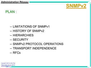 Administration Réseau
                                                     SNMPv2
        PLAN :



                  –     LIMITATIONS OF SNMPv1
                  –     HISTORY OF SNMPv2
                  –     HIERARCHIES
                  –     SECURITY
                  –     SNMPv2 PROTOCOL OPERATIONS
                  –     TRANSPORT INDEPENDENCE
                  –     RFCs


Copyright © 2001 by Aiko Pras
These sheets may be used for
educational purposes
        120
 