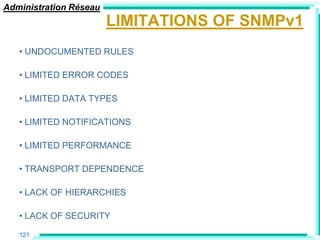 Administration Réseau
                        LIMITATIONS OF SNMPv1
   • UNDOCUMENTED RULES

   • LIMITED ERROR CODES

   • LIMITED DATA TYPES

   • LIMITED NOTIFICATIONS

   • LIMITED PERFORMANCE

   • TRANSPORT DEPENDENCE

   • LACK OF HIERARCHIES

   • LACK OF SECURITY

   121
 